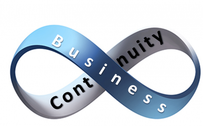 ISO 22301 Business Continuity Management System Trainings