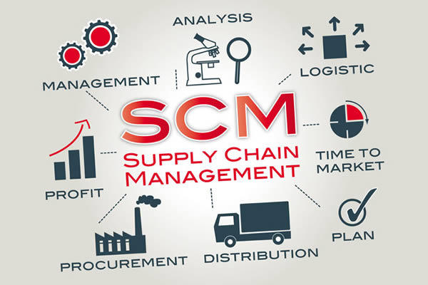 Supply-Chain-Management-